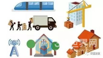 制造業稅負重壓下的突圍之路