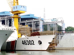 瘋狂下餃子 中國造船廠內軍艦海警船大批建造，網絡建設如火如荼